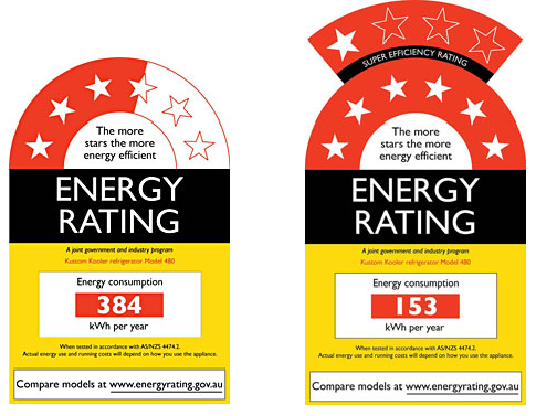 Energyrating.gov.au labels